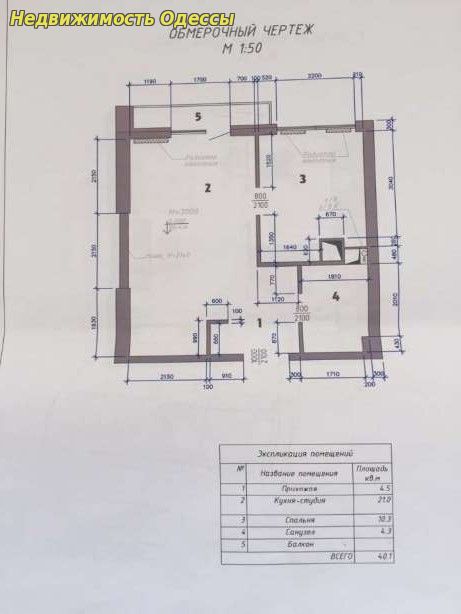 Продам квартиру в элитном новострое